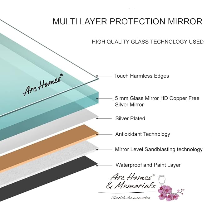 Homes Modern Rectangular Wall Led Mirror With Touch Sensor | Bathroom Mirror With Led Lights | Long Mirror For Bedroom Living Room Washbasin Lighting Mirror For Wall (Triple Light, 24x24 "),Glass. ⭐⭐⭐⭐⭐(4.9/5)